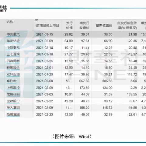 2025年全年资料免费公开.又2025新奥历史开奖记录18期,规避虚假包装危害,可靠解答、解释与落实! 2025年全年资料免费公开.又2025新奥历史开奖记录18期,规避虚假包装危害,可靠解答、解释与落实!