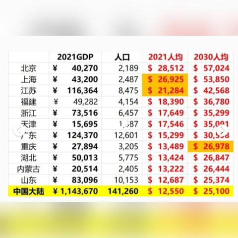 2025年澳门正版免费资本车，营销释义、解释与落实，小心伪假宣传。