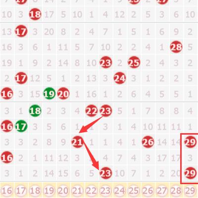 2025澳门六今晚开奖记录，可靠解答、解释与落实​，防范广告的误导！